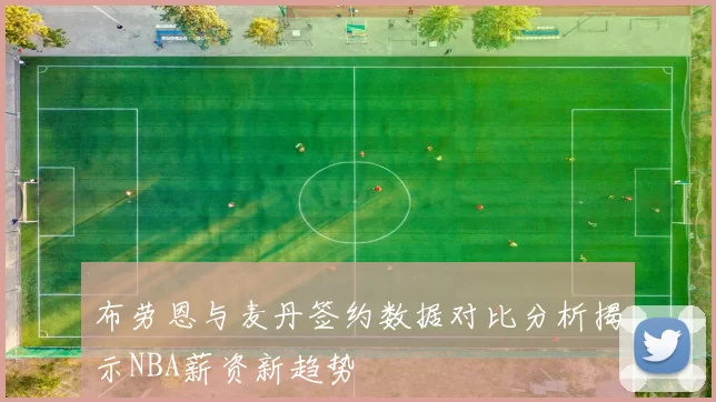 布劳恩与麦丹签约数据对比分析揭示NBA薪资新趋势